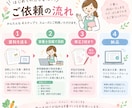 現役栄養士が給食だよりを添削します 保育園勤務の現役栄養士が、伝わる文章に整えます イメージ2