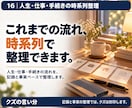 人生や仕事の出来事を時系列に整理します 職歴・転居・手続きの手順を、日付順に見える化。 イメージ2