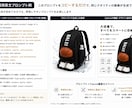 Amazon向けAI商品画像を作成します 物販者目線で世界観・素材感を設計 AI＋Canvaで再現可能 イメージ5