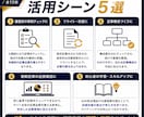 アドセンス審査記事の添削AIプロンプトを提供します 400サイト以上の合格支援ロジックを自分のAIに搭載できる！ イメージ10