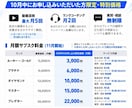 PCプレデター1桁・現役競技コーチが継続指導します 社会人の方に人気！限られた時間で効率よく上達を目指せます イメージ1