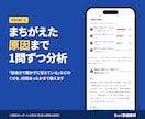 高校生向け｜模試5回分を分析し英作文を添削します 合格の決め手は、まだ見えていない所にあります イメージ2