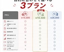 売れない楽天商品ページを丸ごとリニューアルします SEO×画像構成×価格設定を現役出品者が全部見直します イメージ4
