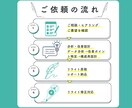 検索順位改善！検索データ分析とSEOリライトします 「せっかく書いたのに読まれない」データに基づいて改善します！ イメージ3