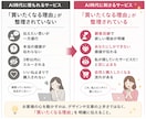 売れる出品文・キャッチコピー｜戦略から設計します 250店舗実績の元ディベが3秒で刺さる「買う理由」を設計 イメージ5