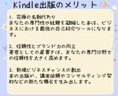 音声から読みやすいKindle原稿に仕上げます 忙しいあなたに変わってそのままKindle出版できる原稿に！ イメージ3