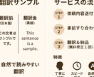 手紙やSNS文を自然な英語に翻訳します 現地で違和感なく伝わる英語に仕上げます イメージ2