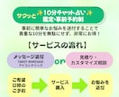 チャット10分でお悩みをサクッと丁寧に占います 恋愛・仕事・人間関係のあなたのお悩みをタロットで読み解きます イメージ2