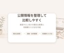 美容室・ネイルサロン向け競合比較表を作成します 価格・見せ方・Instagramを比較しやすく整理 イメージ2