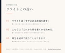 クリニックの検索ニーズを調べ記事構成案を作ります 薬剤師が診療圏の検索需要から書くべき記事を決めます イメージ4