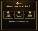 あなたの事業を理解しSNS運用をまるごと代行します 忙しいあなたに代わり、最適なSNSを見える化して継続運用 イメージ9