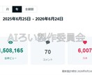 総閲覧数350万ビュー超リンク集に広告掲載できます 1年間契約で広告掲載主様を募集中！ イメージ6