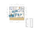 12月までの限定価格で間取りのプランをご提案します 経験豊富な建築士がセカンドオピニオンのご相談に応じます！ イメージ3