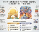 NotebookLMで爆速発信！毎日更新します 「コード不要」でAIを使い倒す！現役配信者が教える具体策 イメージ5