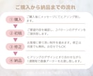 集客・売上に繋がるLINEリッチメニューを作ります 大人可愛いとシンプルでファン増加！クリックを実現 イメージ4