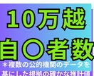 3000万人が本気で死にたいと思った国、日本。ます 大量データから読み解く労働、努力、自己責任論の深い闇 イメージ2