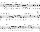 AIで作曲された曲を楽譜化します AI作曲した曲を歌ってみたい！ イメージ2