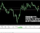 完全裁量ナンピンなし。RCIロジックを公開します 裁量技術を向上させたい方へ、RCIを使ったロジックです。 イメージ9