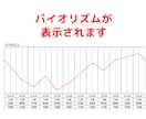 算命学ソフトを使って命式を簡単に出します 生年月日を入力するだけで、誰でも鑑定することができます！ イメージ6