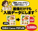 画像しかないチラシを入稿データに整えます 生成AI・画像もOK｜文字崩れ・サイズ・塗り足しを調整 イメージ1
