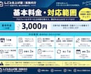 Googleビジネスプロフィールを整えます 店舗情報・説明文・投稿案まで使える状態に仕上げます イメージ3