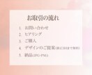 3名様限定！心ときめく女性向けバナーを制作します ママ向け・美容・エステ・習い事教室のバナー制作実績あり イメージ3