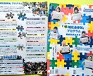 お店のポスターなどをパソコンを使い手作り致します 最安値でお客さんを集めたい時、見てもらう時にオススメ！！ イメージ3