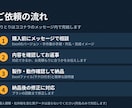 物流・倉庫のExcel集計をVBAで自動化します CSV集計・人時・グラフまで。現役の物流管理者が対応 イメージ2