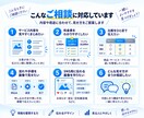 複雑な情報を見やすい画像に整理します 図解・比較表・料金表などを、パッと伝わるデザインに イメージ4