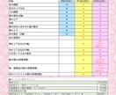 高品質！Live2Dモデリングを制作します 【高品質×安心】既存イラストを“そのまま動かす”モデリング イメージ2