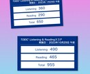 TOEIC900点を目指す方を個別サポートします 時間に追われる忙しい社会人が「隙間時間」で成功を引き寄せる！ イメージ8