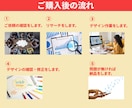 集客・販促に活かせるデザインをご提案します “伝わるデザイン”で、あなたのビジネスをサポートします イメージ2