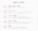 シンプルながらも想いが届くロゴをつくります 想いを込めた、長く愛されるロゴデザイン イメージ9
