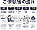 オリジナル集客・PRマンガ制作します 【丸投げOK】HPのURLを送るだけ！ イメージ2