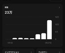 スレッズ✖️BASEます Threads✖️BASE完全攻略ガイド イメージ3