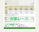 競馬少額WIN5投資！少額点数で的中方法を教えます 血統、展開、馬場傾向、持ち時計の多方面から予想します イメージ3