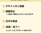 CANVAで効果的なバナー制作いたします ご依頼主様の有益情報を効果的にアピールします イメージ3