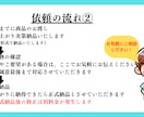 看護学生の関連図作成をサクッとサポートします アセスメントなど、その他のサポートも可能です イメージ6