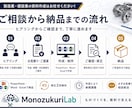 PDF・紙資料を編集可能な形式に再作成します 元データがない帳票・表・文書・スライドを作り直します イメージ4