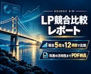 競合5社のLP・販売ページを比較分析します 訴求・価格・導線を12項目で可視化し改善案までPDF納品 イメージ1