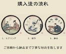 圧倒的な世界観で唯一無二のロゴを制作します 日本の「粋」を伝えるデザイン。他のロゴでは到達できない領域へ イメージ6