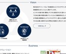 おまかせでOKです!あなたのホームページ制作します お気軽にご相談ください!【ご相談無料】 イメージ7