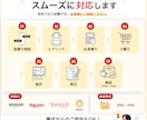 Amazon・楽天のEC商品画像を制作します 構成・訴求・コピーからまとめてご提案します イメージ6