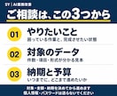 Codex・Claude Code導入を伴走します 1業務の指示文・確認表・次の手順が残る60分 イメージ3