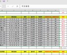 競馬予想AIと同様、それ以上の予想方法教えます 自分で予想ロジックも作成可能！（初回15部限定価格！） イメージ1