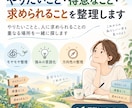 やりたいこと・求められることを整理します やりたいことと、人に求められることの重なる場所を探します イメージ1