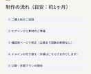 ホームページを成果から逆算してリニューアルします 問い合わせまで迷わせない構成｜公開後の管理・サポートつき イメージ8