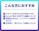 Canvaで広告・SNS用バナーを丁寧に制作します 【先着3名限定1,500円】 初回の方も安心・修正対応可 イメージ3