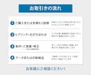 あなたのサービスがしっかり伝わるチラシを制作します 個人事業主・新規事業の販促チラシ、お任せください！ イメージ5