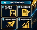 インスタグラムとXで営業DMを送りアポ獲得します リスト作成から文面・送信100件 イメージ2